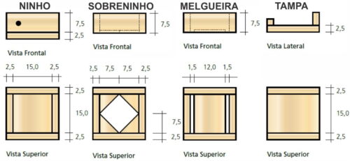 Caixas Inpa Otimização De Manejo Divisão De Enxames Produção De Mel